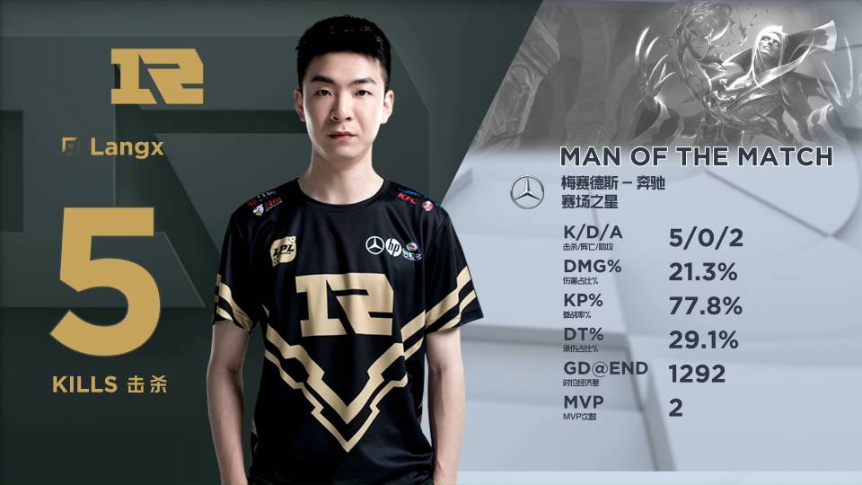 刻送出的助 刻送出的助