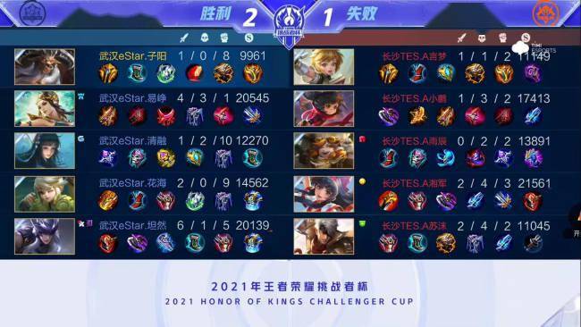 而是通过数 而是通过数